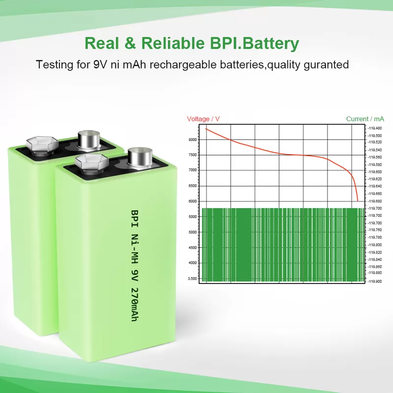 9v ni mh batteries factory